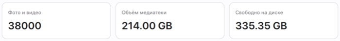PicFrom перед запуском: 38000 фото и видео, медиатека 214 ГБ, свободное место на диске