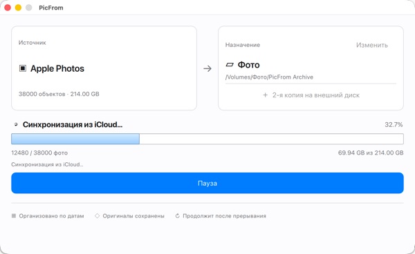 PicFrom синхронизирует оригиналы из iCloud